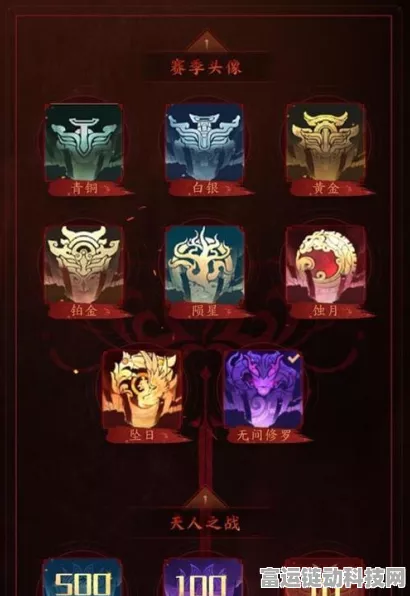 永劫无间全新挑战赛攻略，解锁闯关模式，登顶荣耀之巅