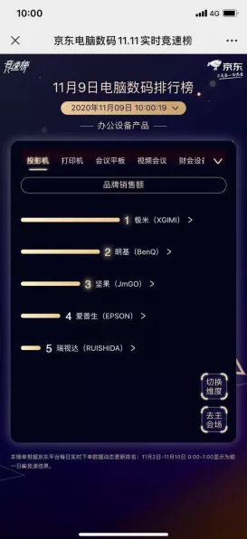 手游硬件知识大揭秘，有源晶振与无源晶振的终极对决