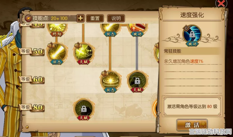航海王，燃烧意志深度解析——揭秘黄猿80级天赋之谜