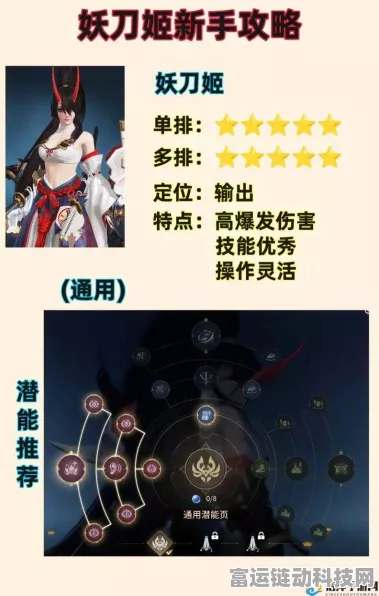 永劫无间顶尖攻略，妖刀姬天赋印记全解析，助你赛场称霸！