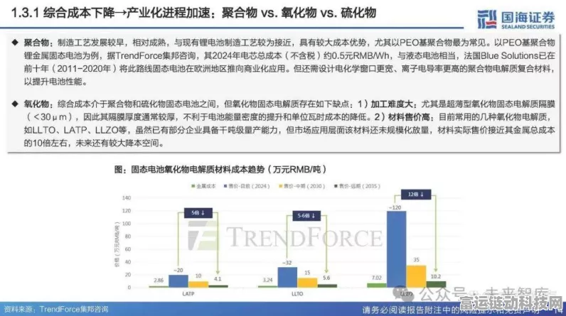 手游产业链新动向，明冠锂膜铝塑膜建设项目延期对游戏硬件影响几何？