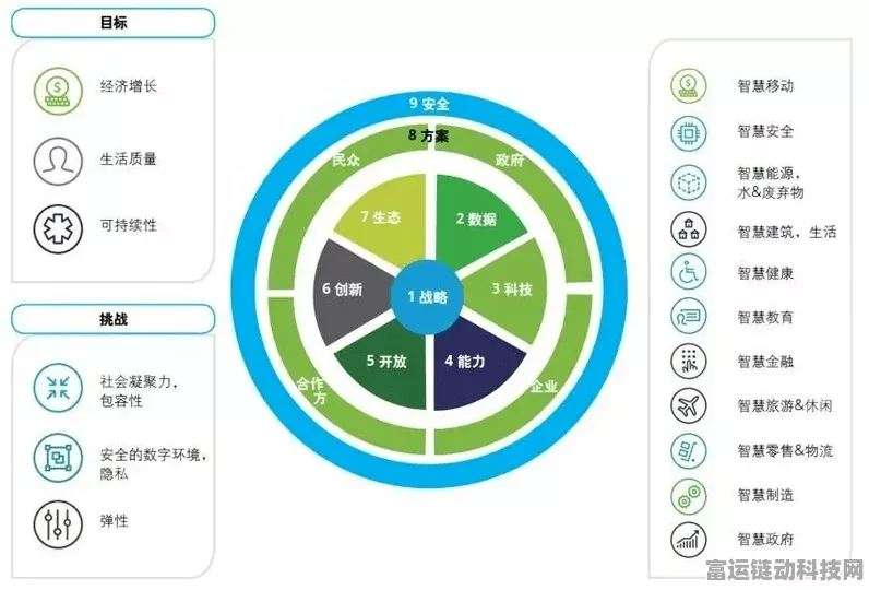 手游界新风向！明纬2024广州国际照明展揭秘智能绿色手游创新技术