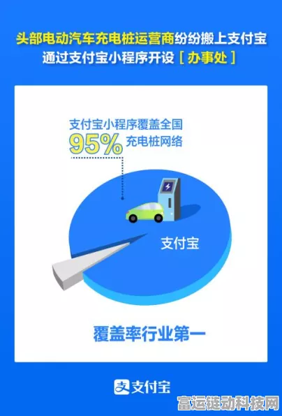 极氪能源极充站问鼎“五星级”行业标杆如何引领新能源充电新时代