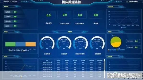 手游界新宠，揭秘多通道数据采集器如何重塑游戏分析