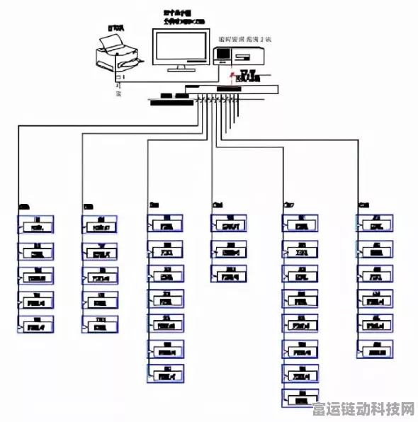 手游界新能源革命？安科瑞Acrel-2000MG储能系统在手游领域的创新应用