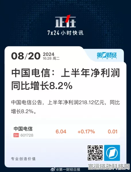 手游市场新动向，上半年电信业务两降两增揭示行业趋势