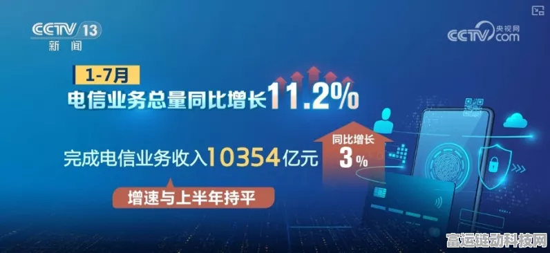 手游市场新动向，上半年电信业务两降两增揭示行业趋势