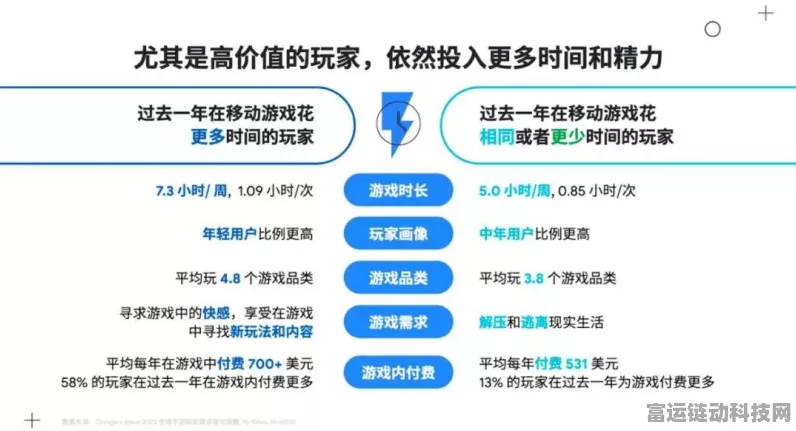 手游资讯，跨界融合新风尚，印尼教师广西探索绿色手游技术灵感