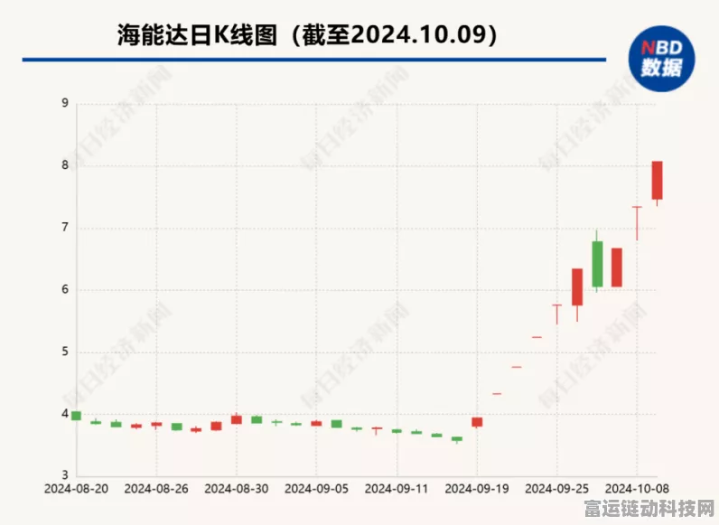 手游圈跨界新闻！海能达与摩托罗拉和解，对游戏行业有何启示？