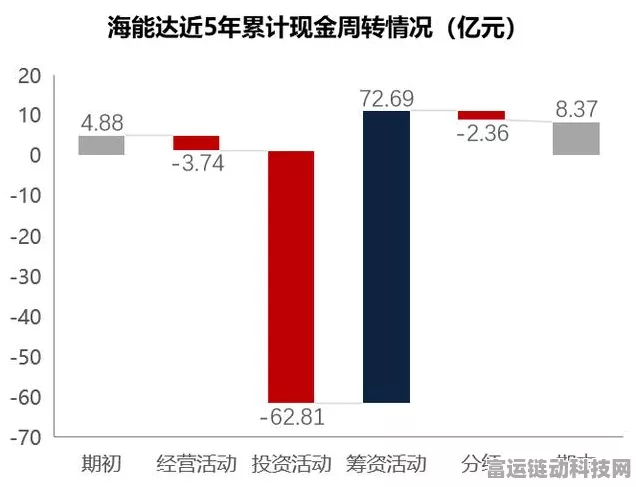 手游圈跨界新闻！海能达与摩托罗拉和解，对游戏行业有何启示？