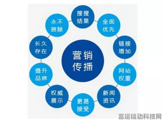 电信半年报揭秘，手游领域助力强劲，高质量发展势头不减