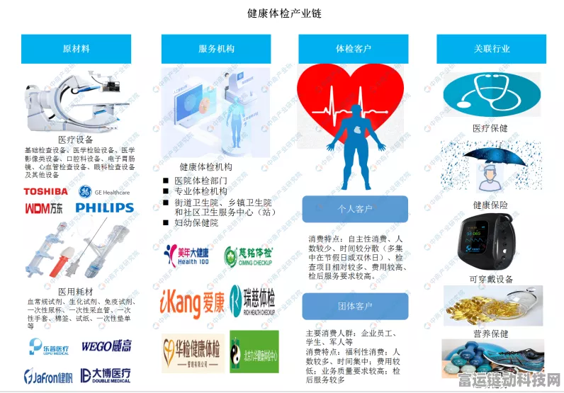 手游界新风向！山城智聚，专家共探手游产业新质生产力发展蓝图