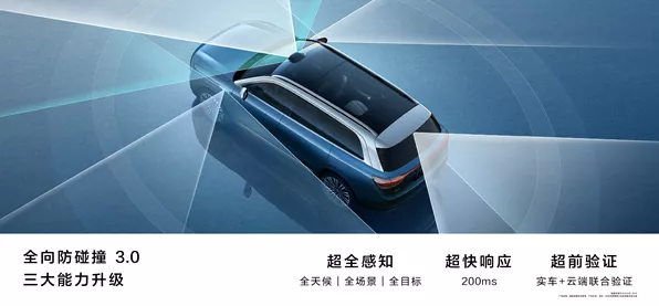 余承东揭秘，问界新M7智能避险，主动避免碰撞超8万次！