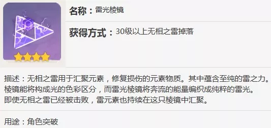 原神雷光棱镜获取攻略，解锁神秘道具的全方位指南